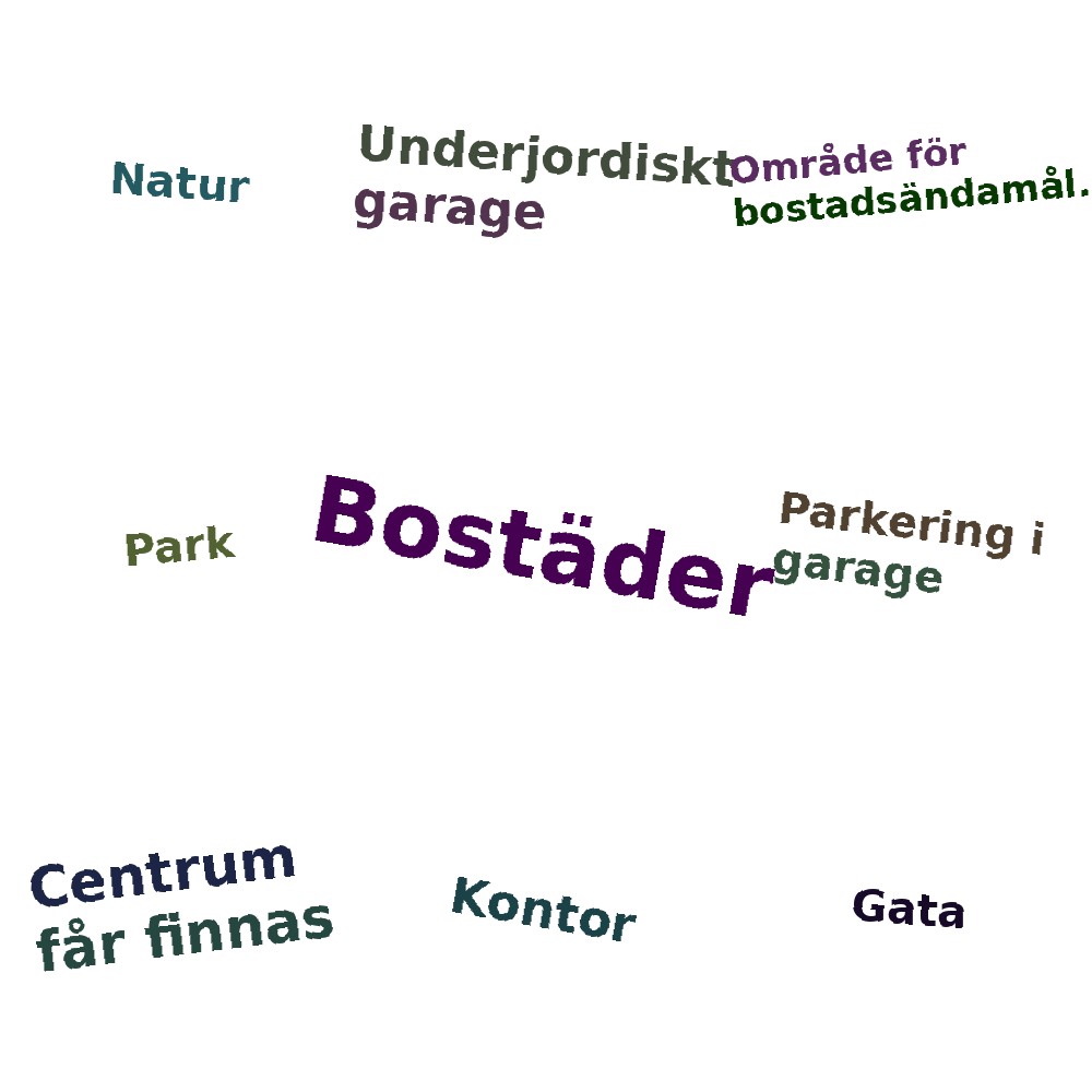 Ordmoln