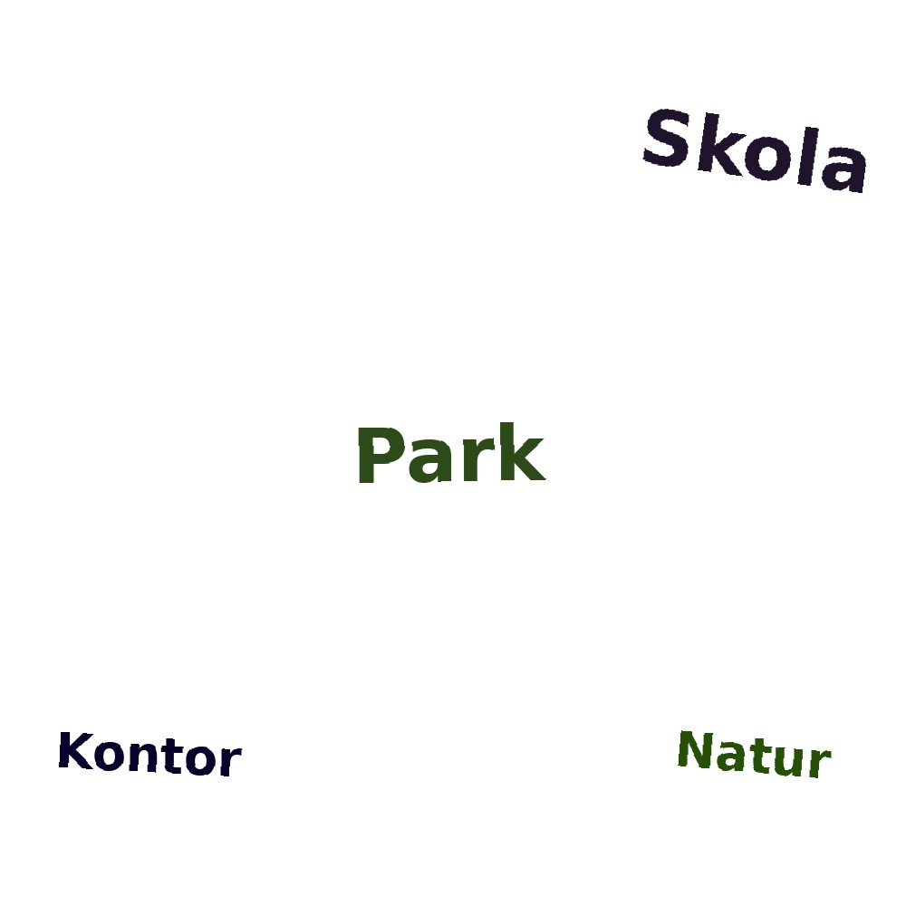 Ordmoln