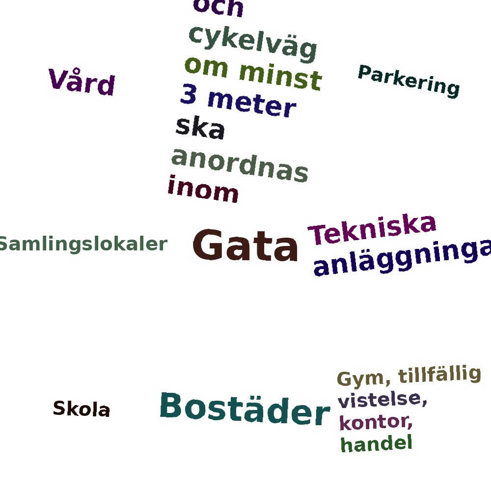 Ordmoln
