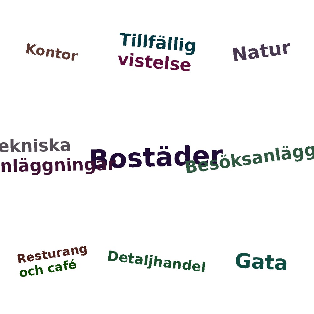 Ordmoln