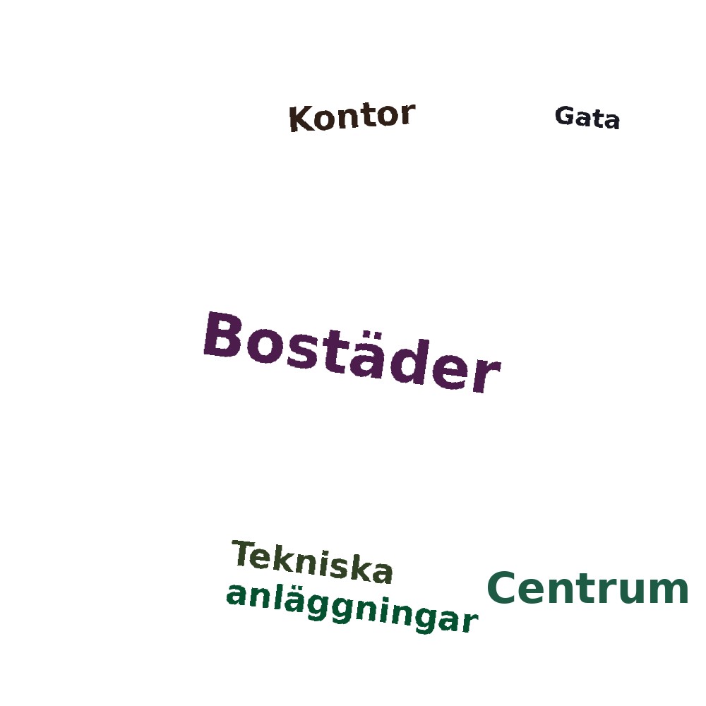 Ordmoln