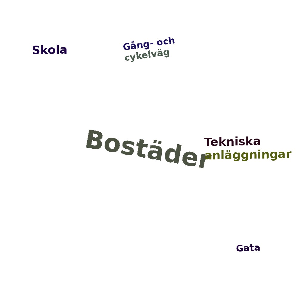 Ordmoln