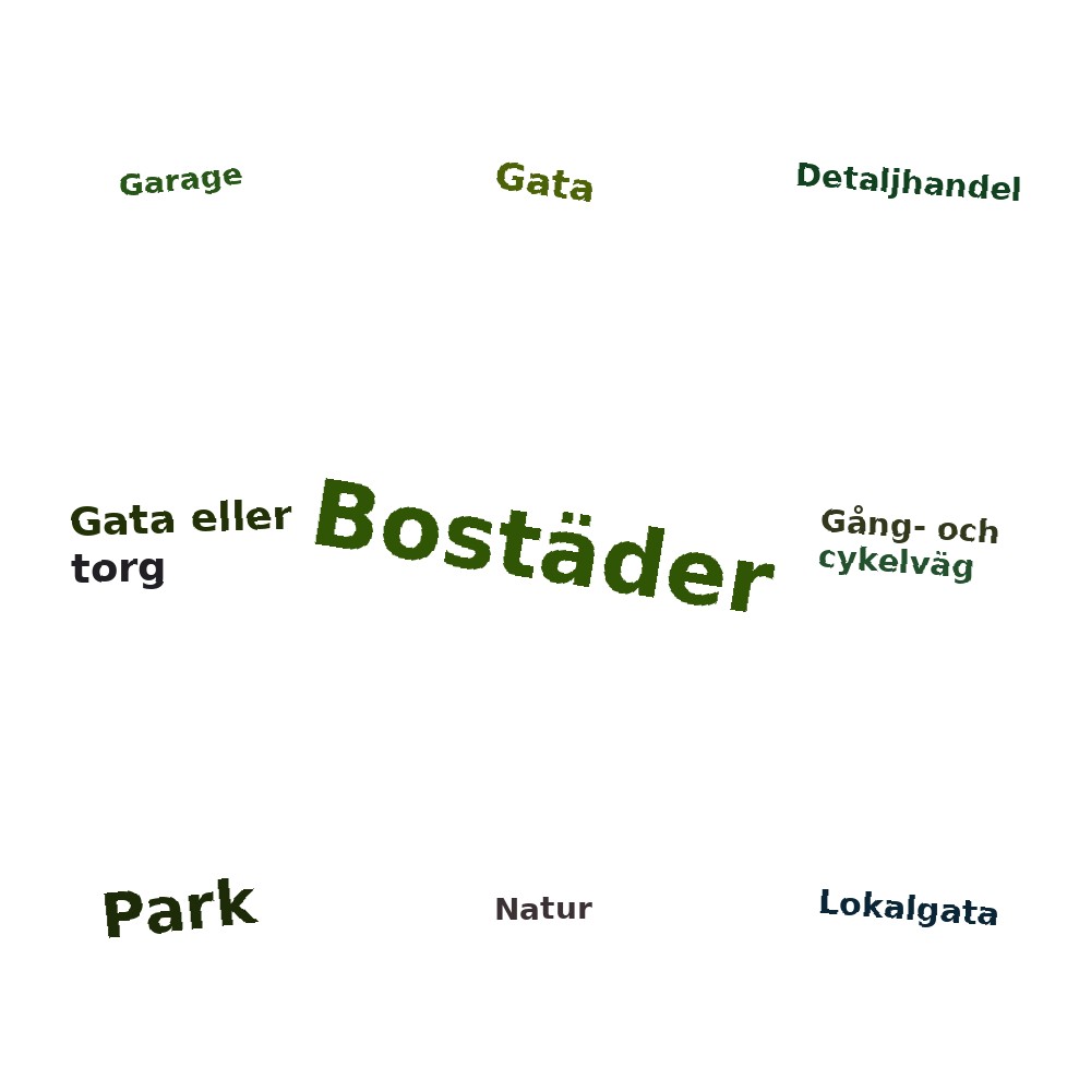 Ordmoln