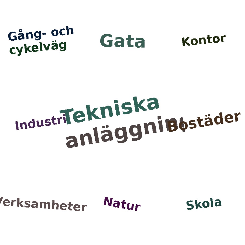 Ordmoln