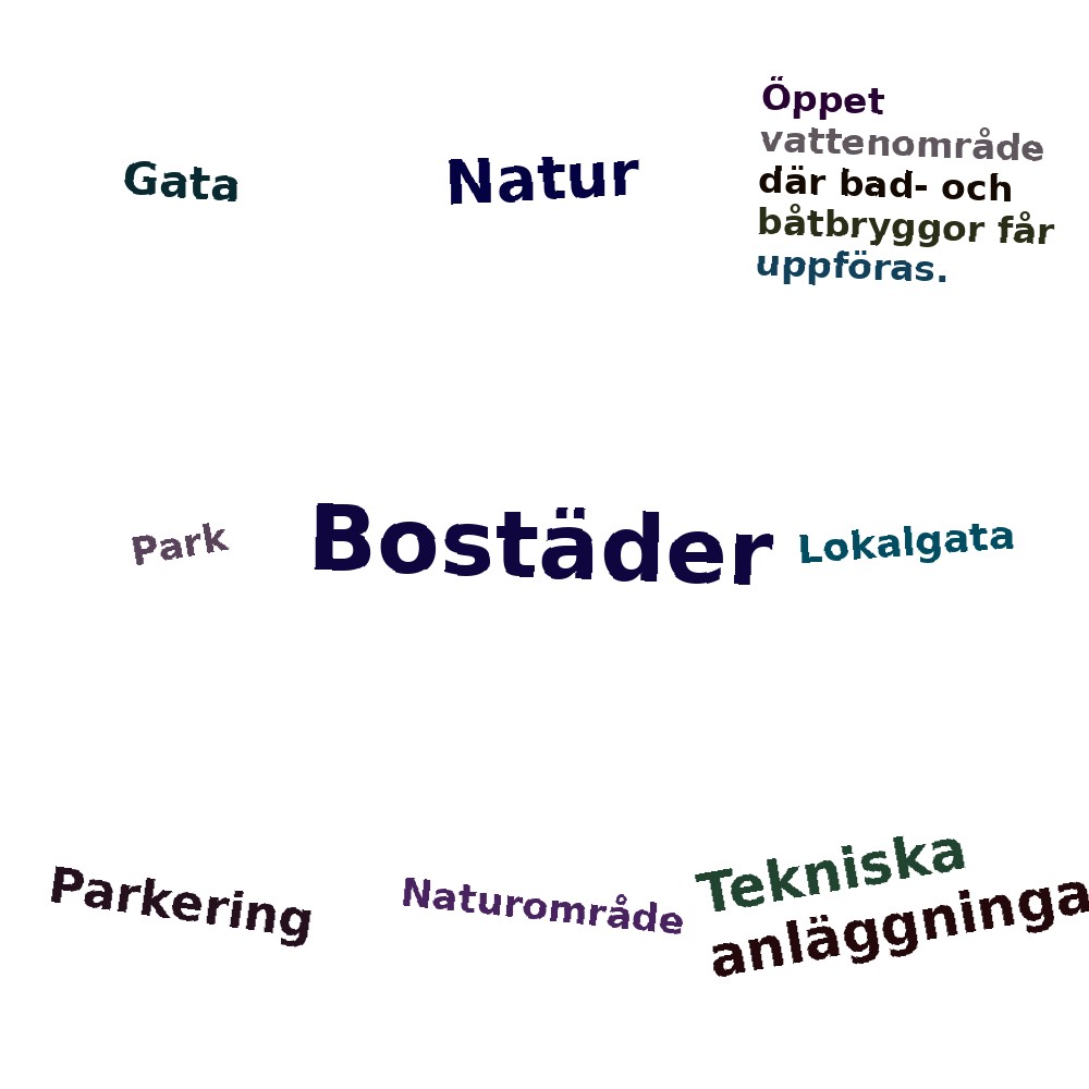 Ordmoln