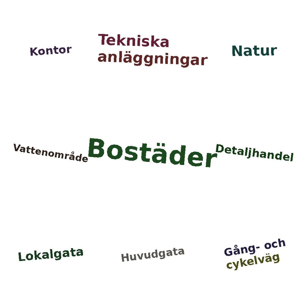 Ordmoln
