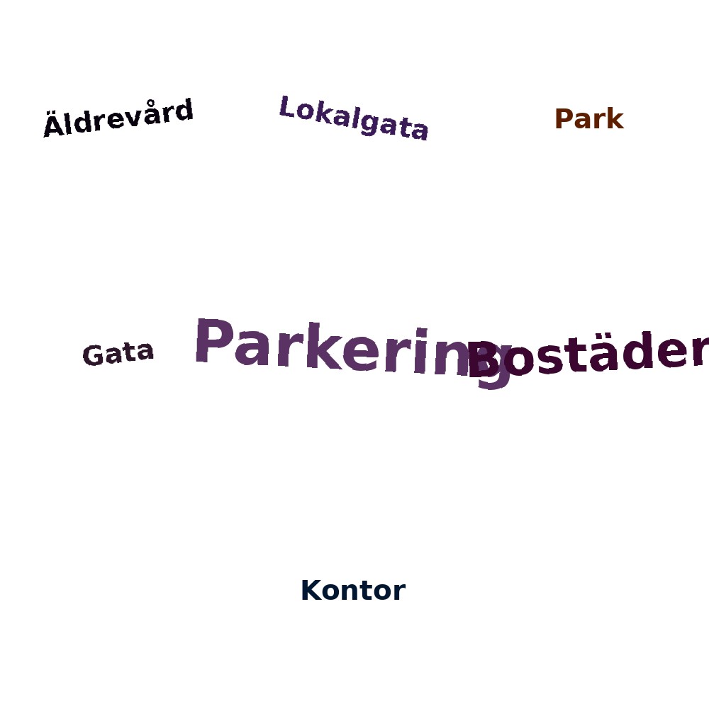 Ordmoln