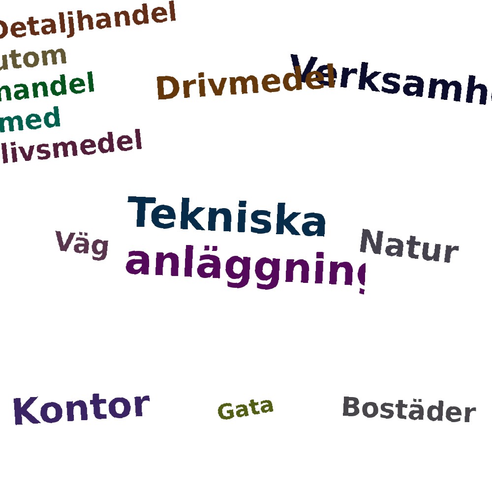 Ordmoln