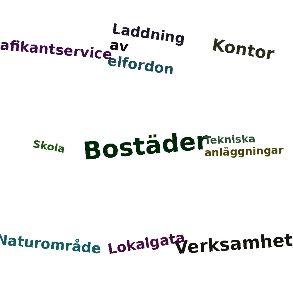 Ordmoln