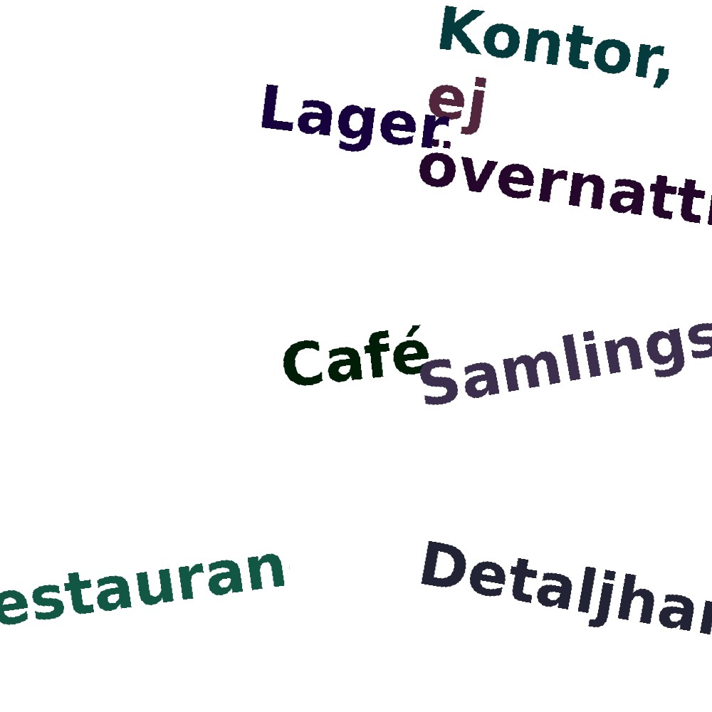 Ordmoln