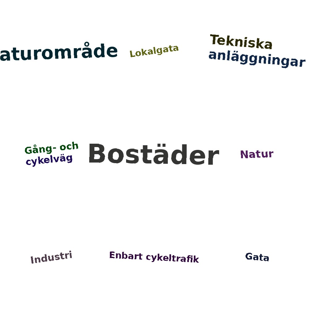 Ordmoln