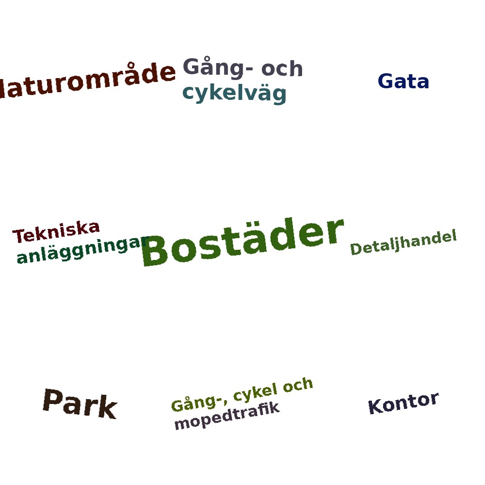 Ordmoln