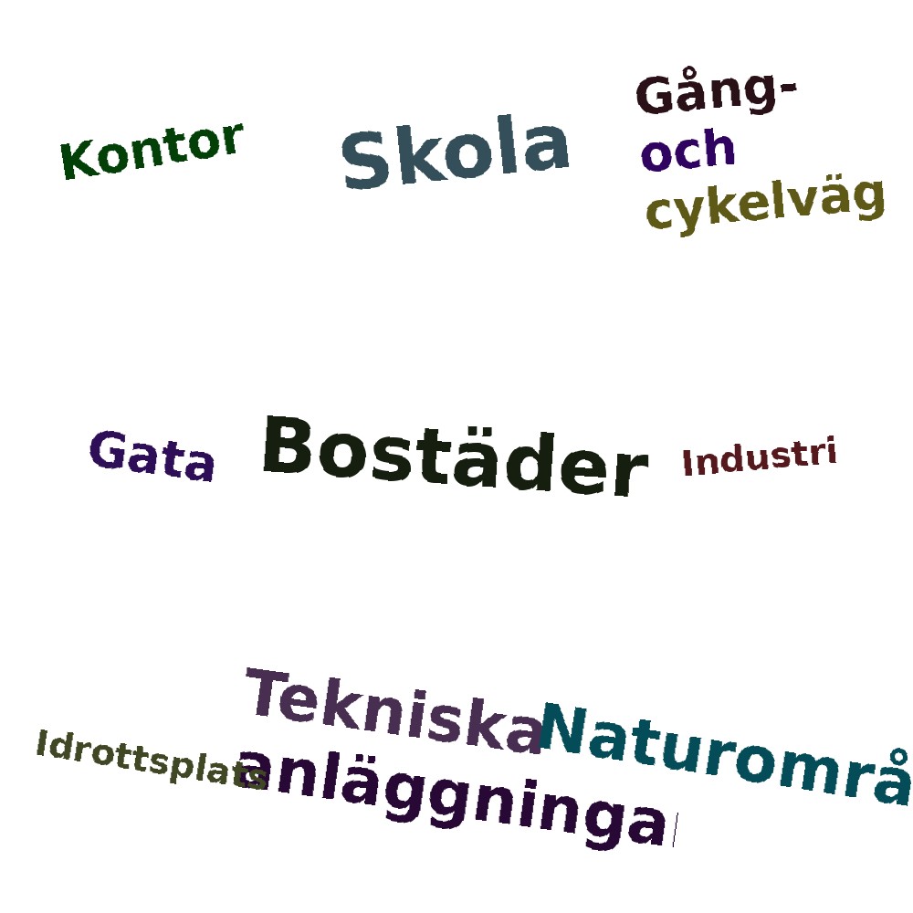 Ordmoln
