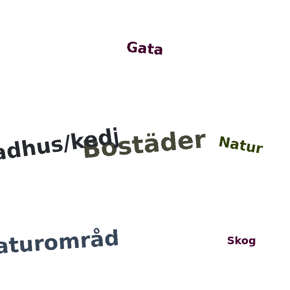 Ordmoln