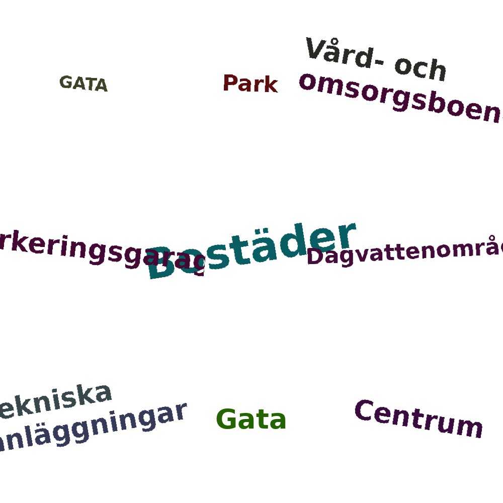 Ordmoln