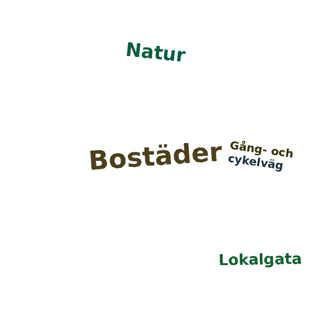 Ordmoln