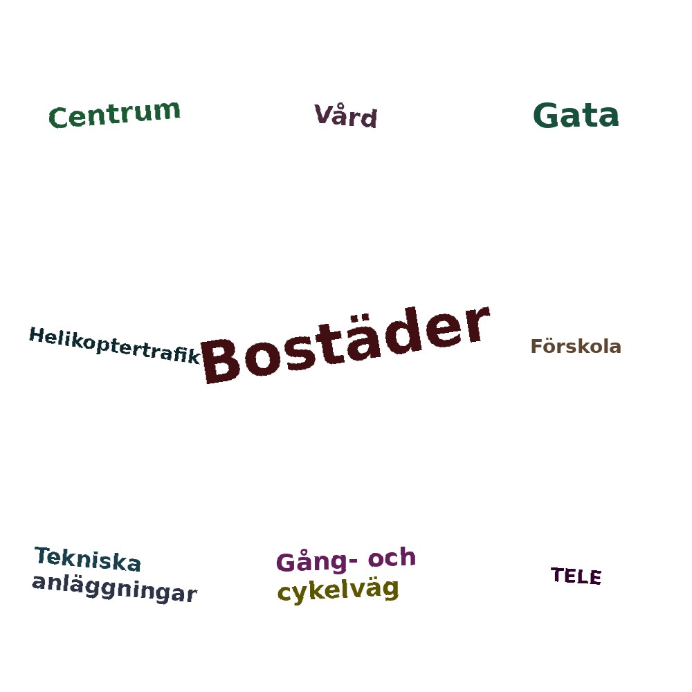 Ordmoln