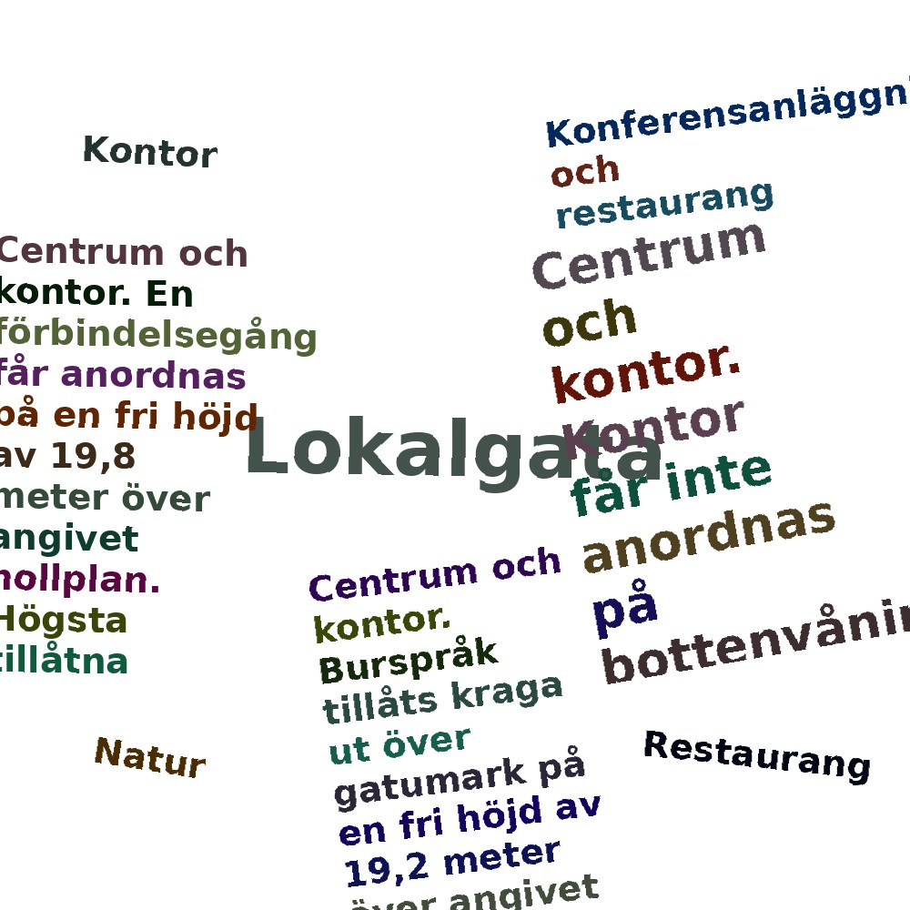 Ordmoln