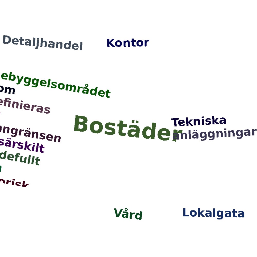 Ordmoln
