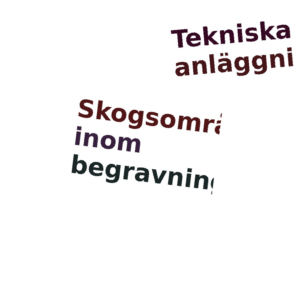 Ordmoln