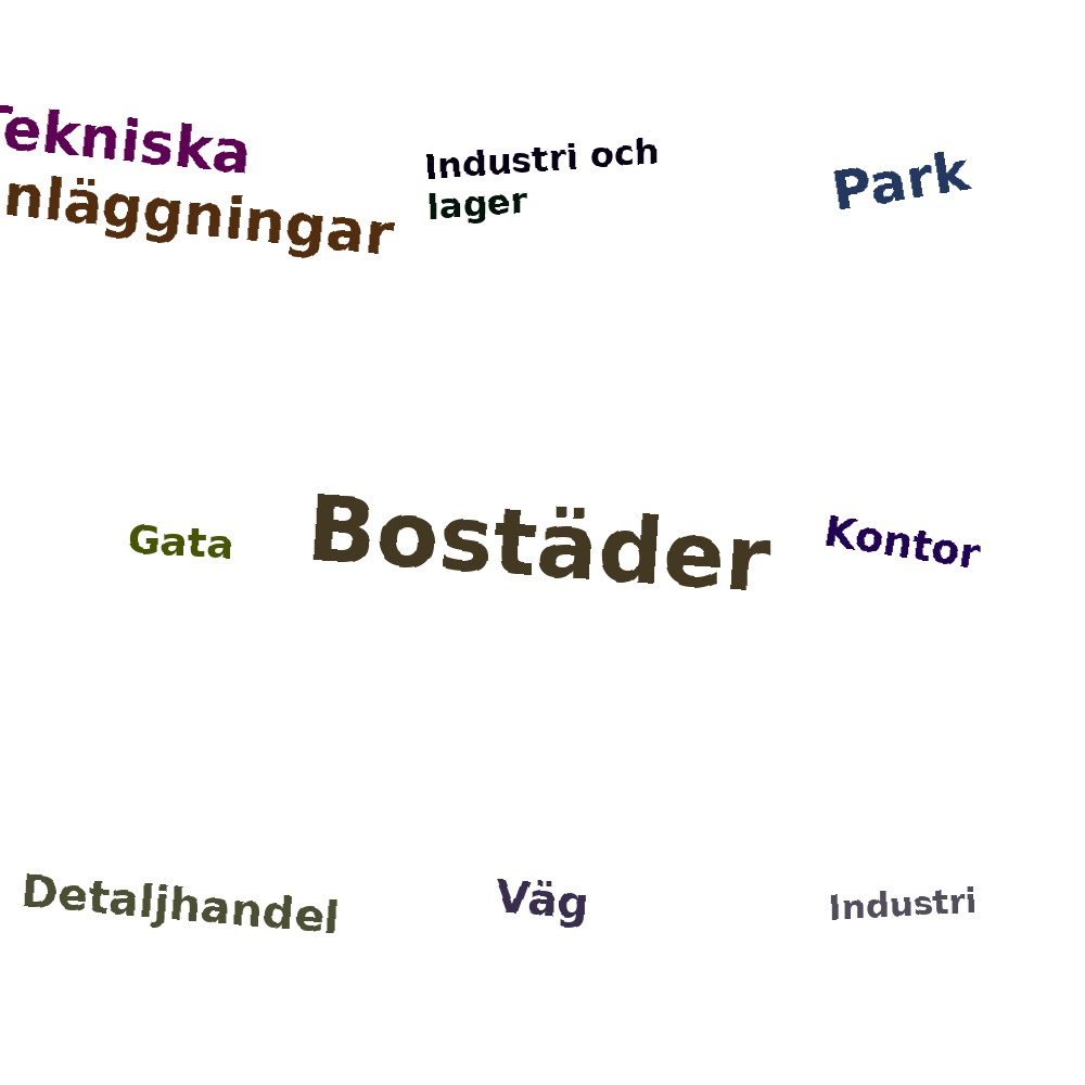 Ordmoln