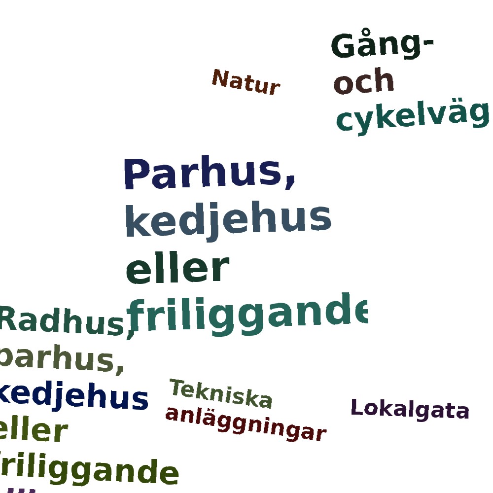 Ordmoln