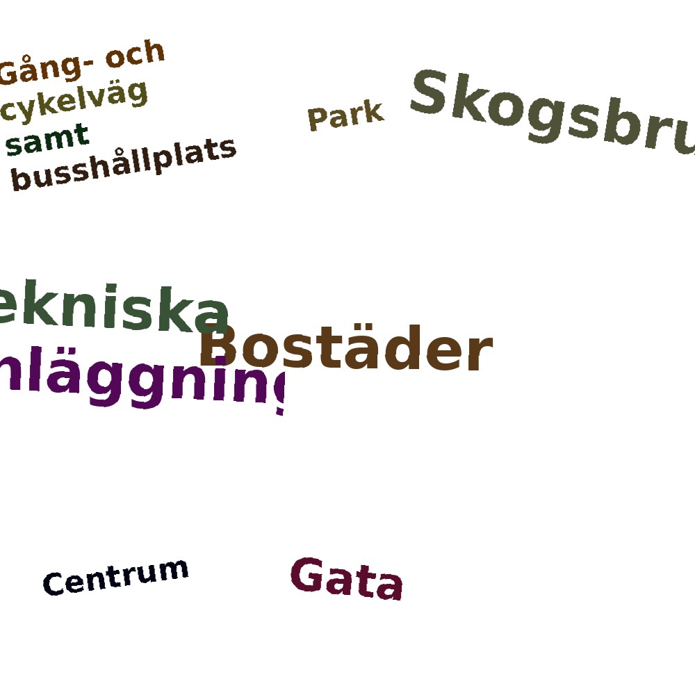 Ordmoln