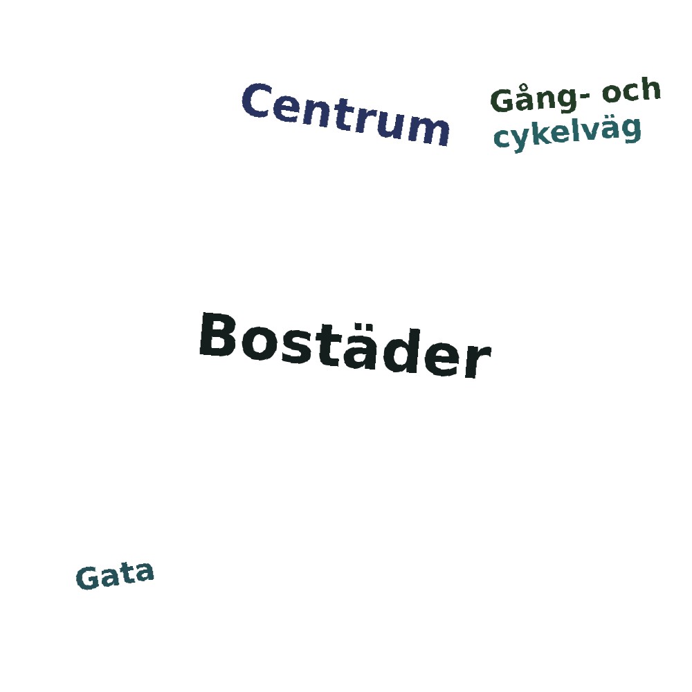Ordmoln
