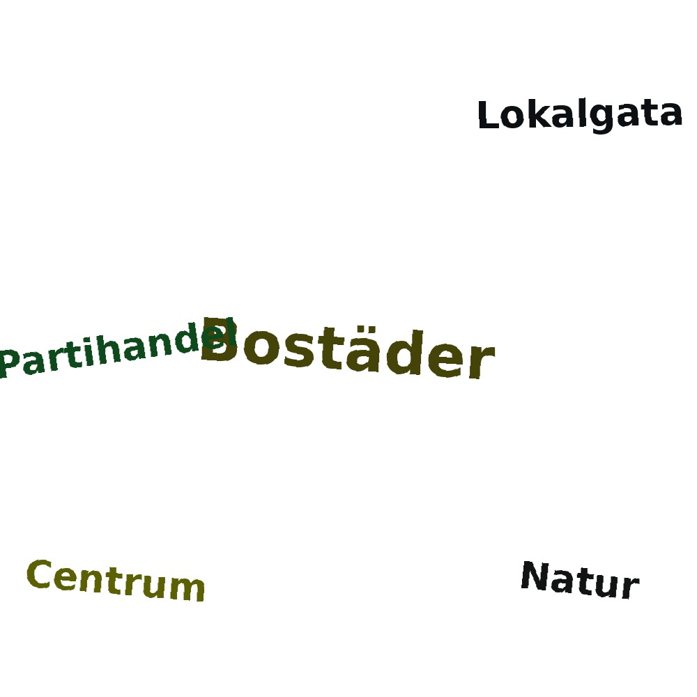 Ordmoln