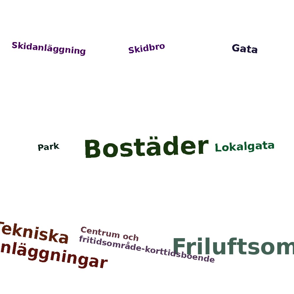 Ordmoln