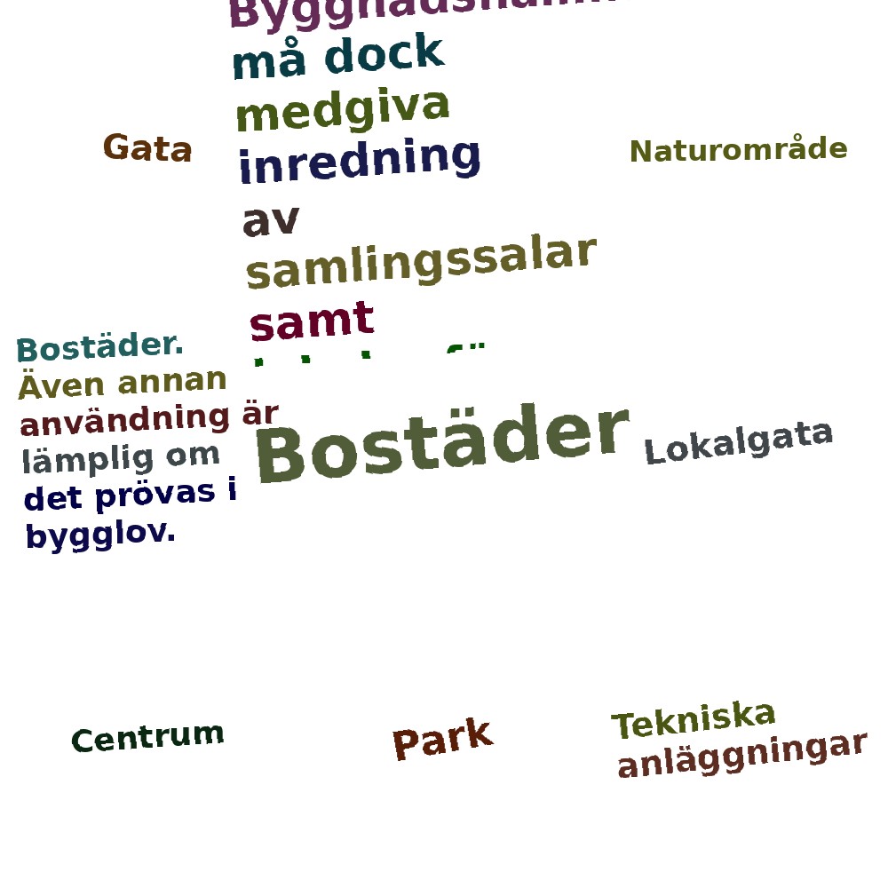 Ordmoln