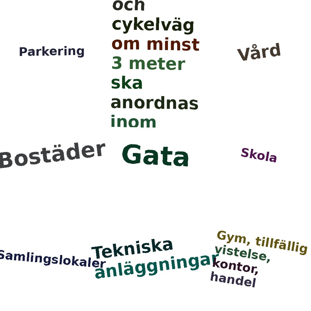 Ordmoln
