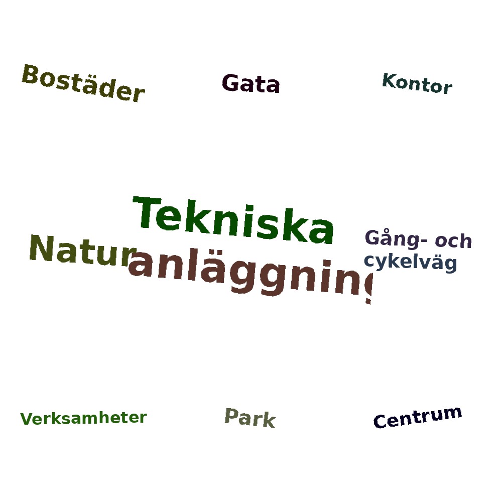 Ordmoln