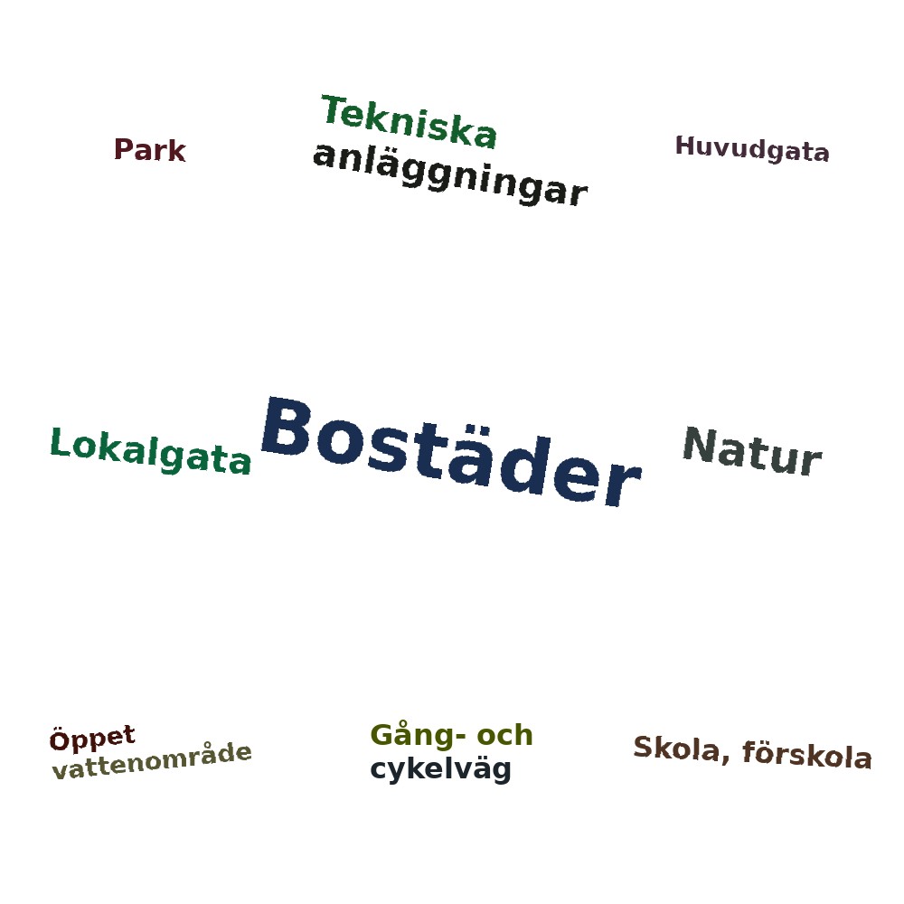 Ordmoln