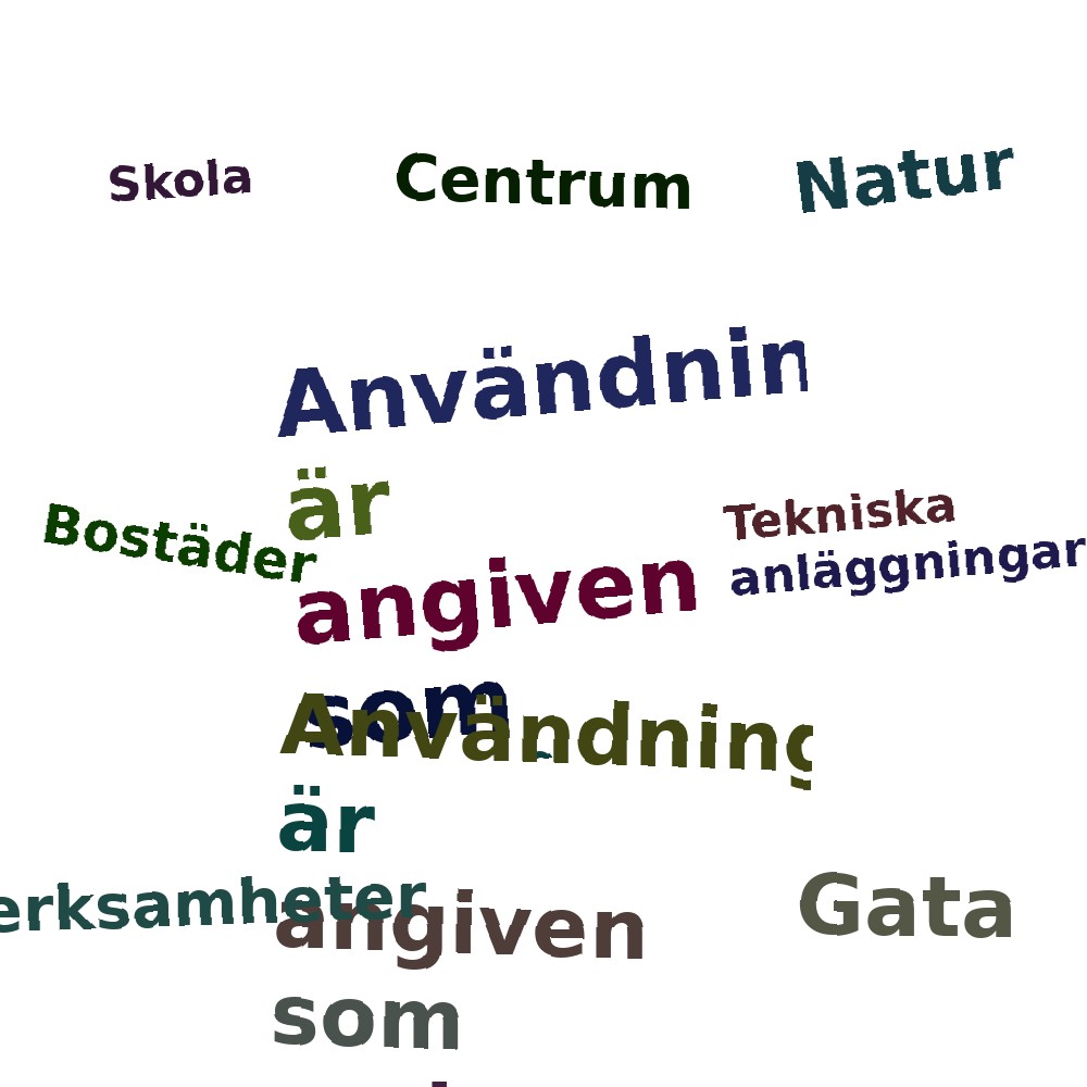 Ordmoln
