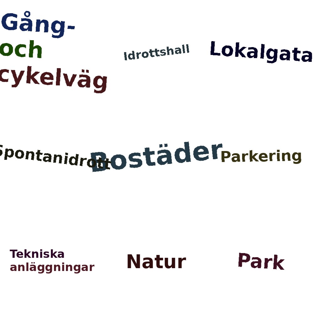 Ordmoln
