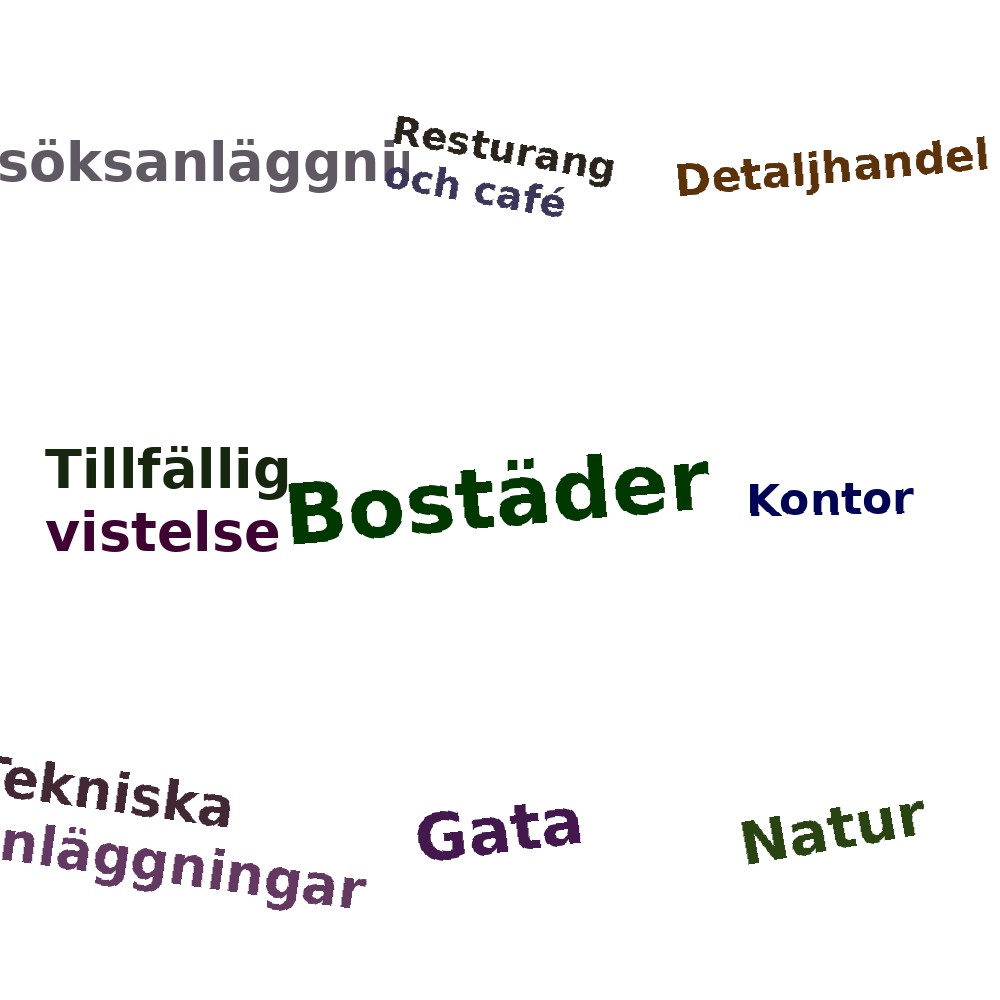 Ordmoln