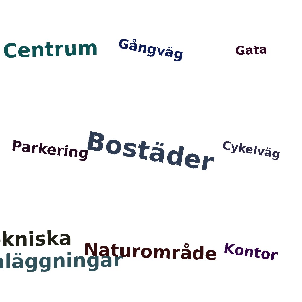 Ordmoln