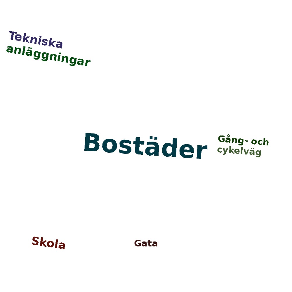Ordmoln