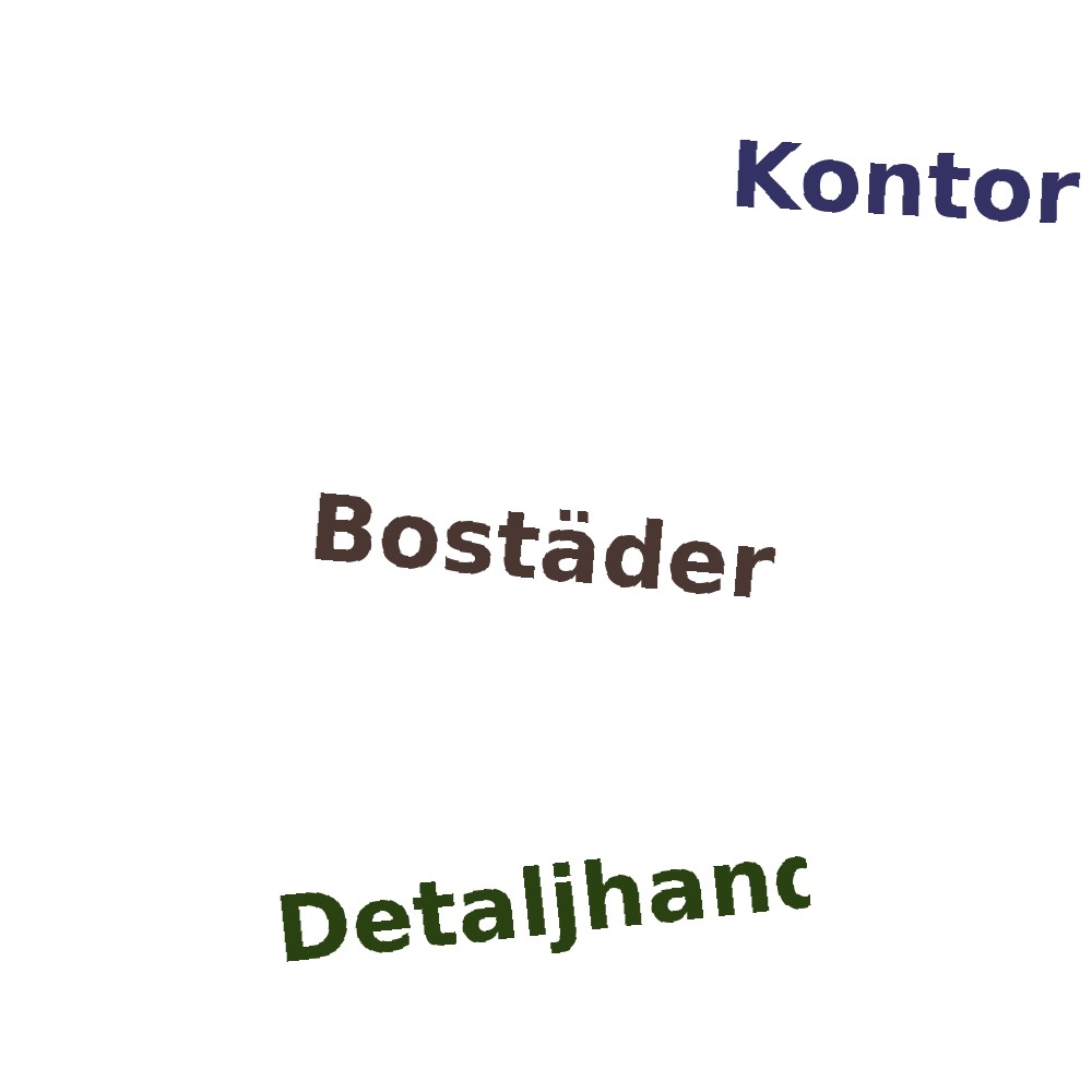 Ordmoln