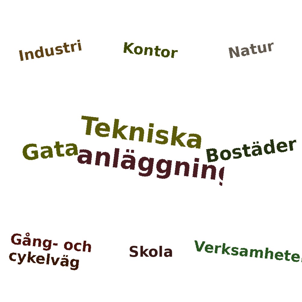Ordmoln