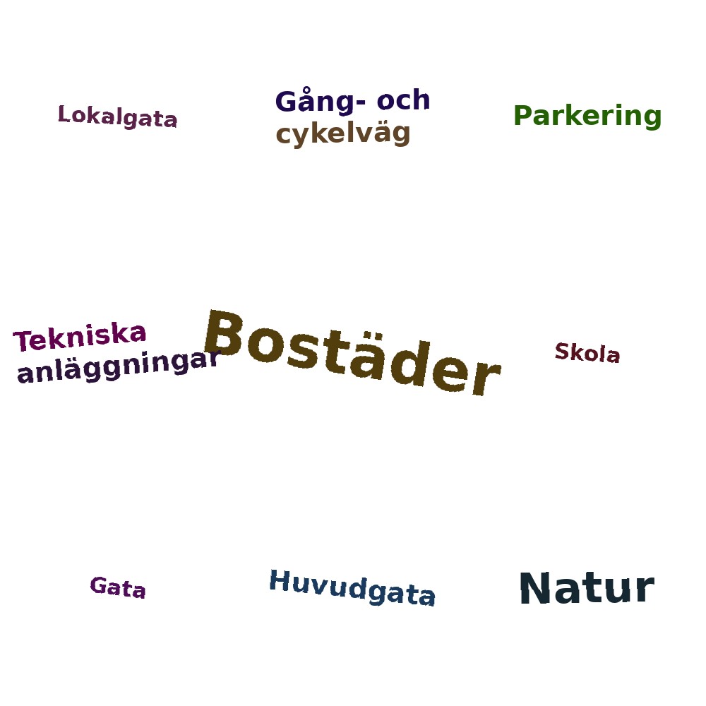 Ordmoln