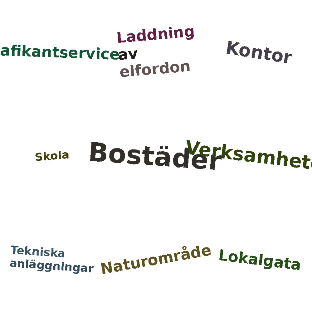 Ordmoln