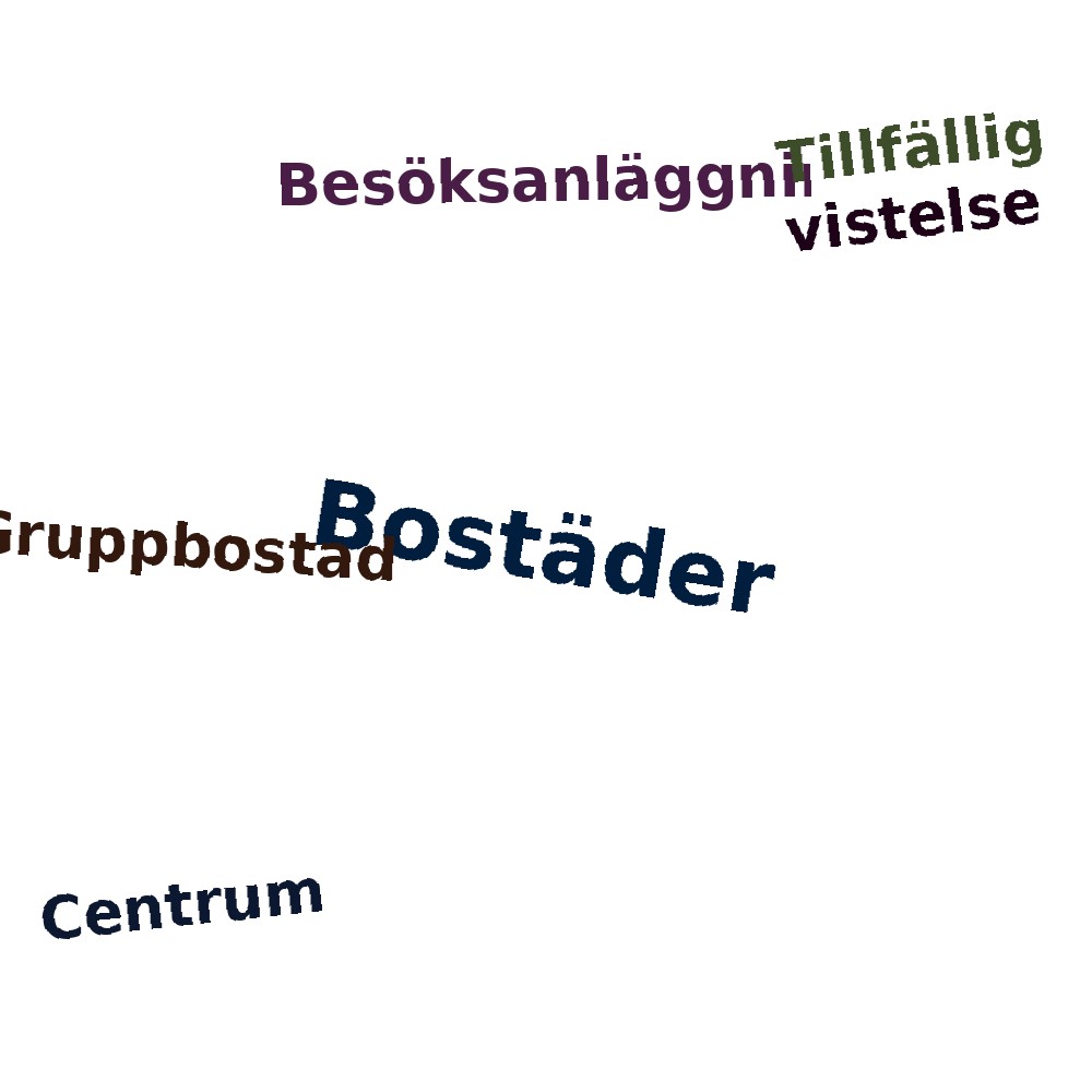 Ordmoln