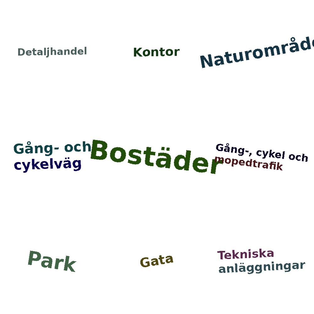 Ordmoln