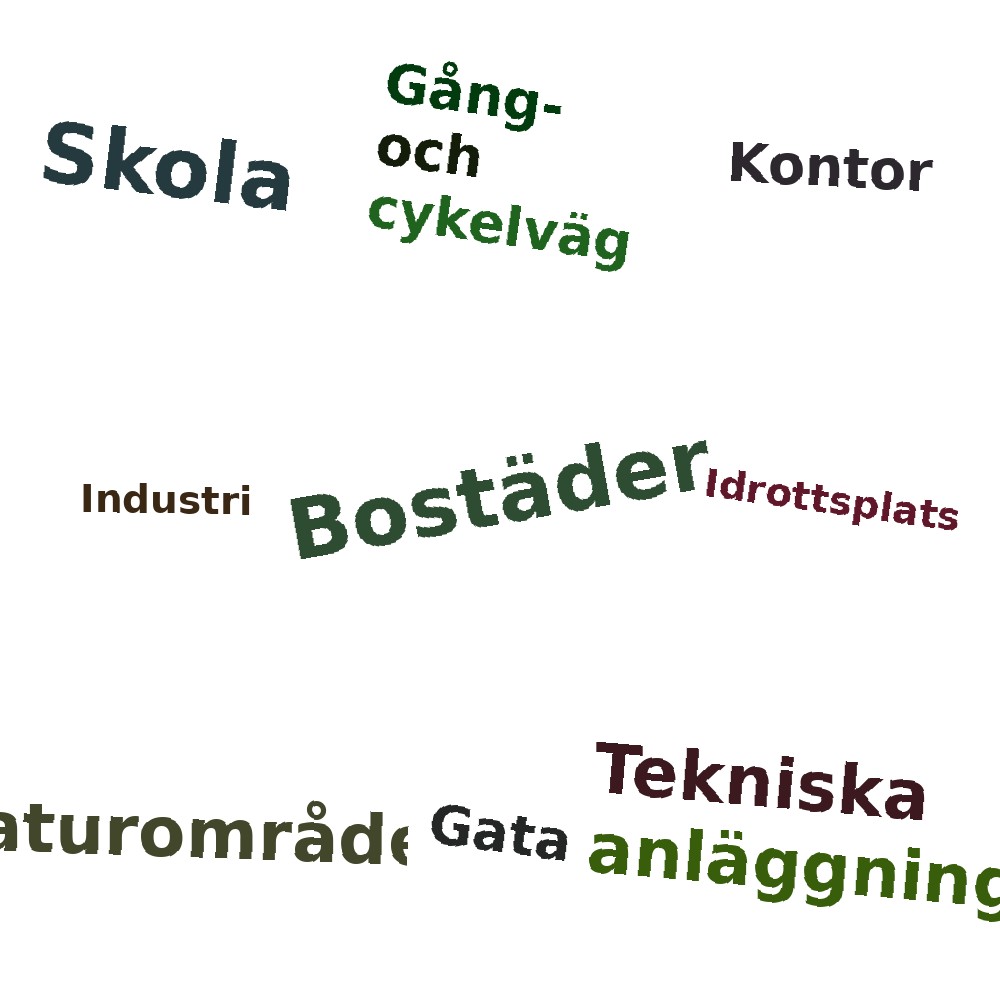 Ordmoln