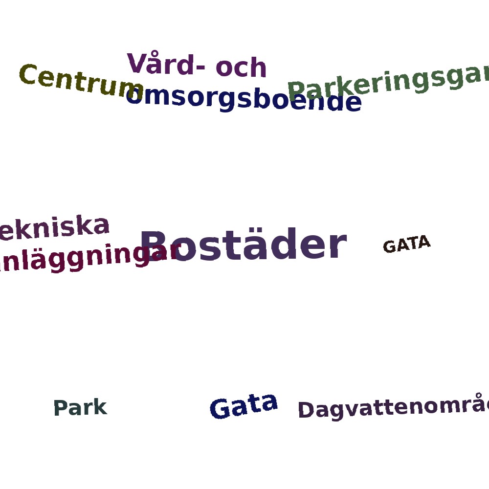 Ordmoln