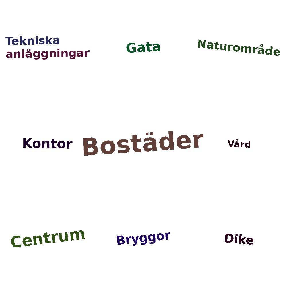 Ordmoln