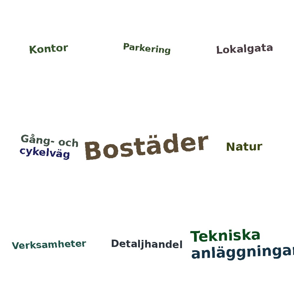 Ordmoln