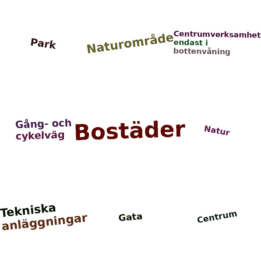 Ordmoln